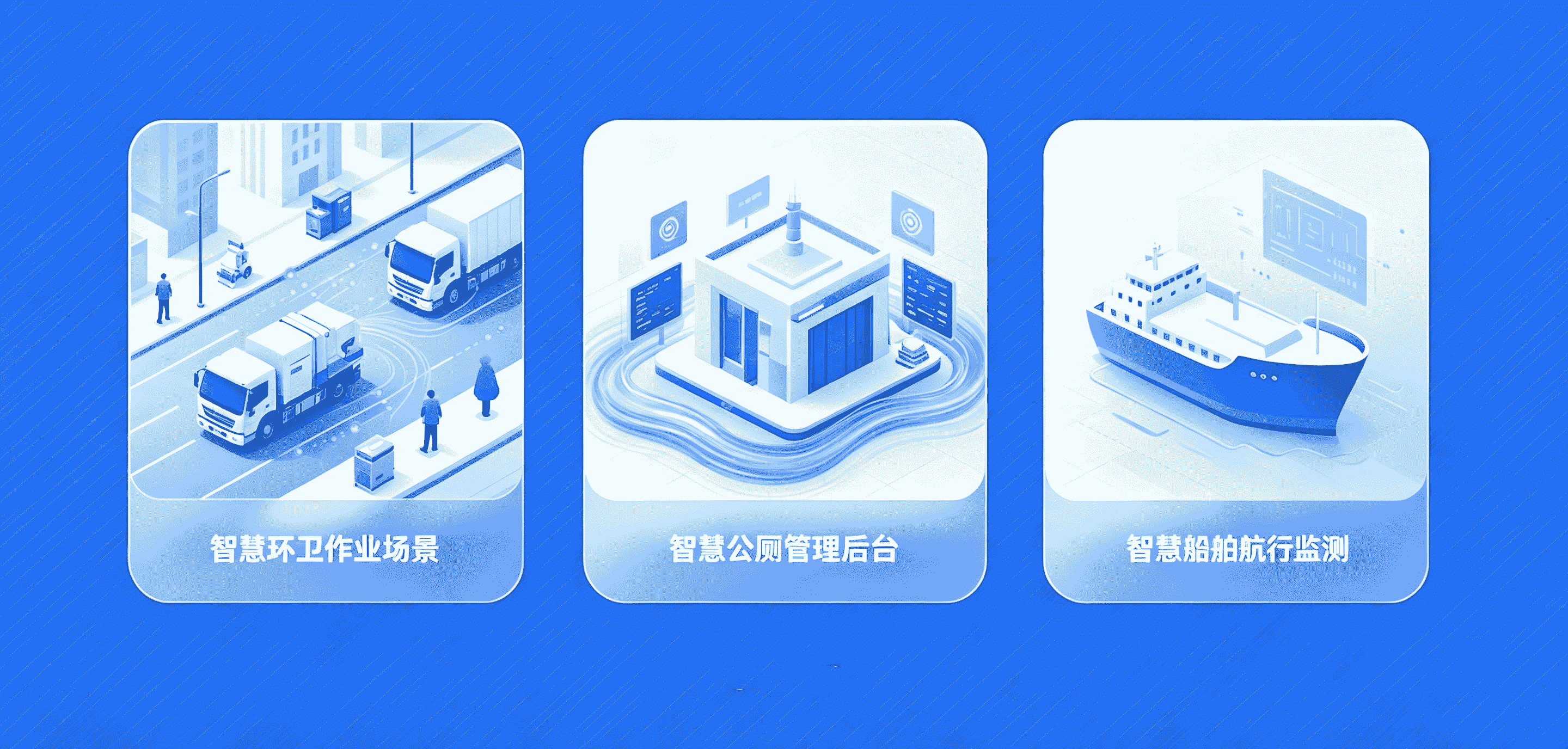 全域物联治理多维智慧场景